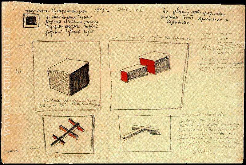 Table No 1 Formula of Suprematism