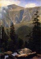 Mountainous Landscape